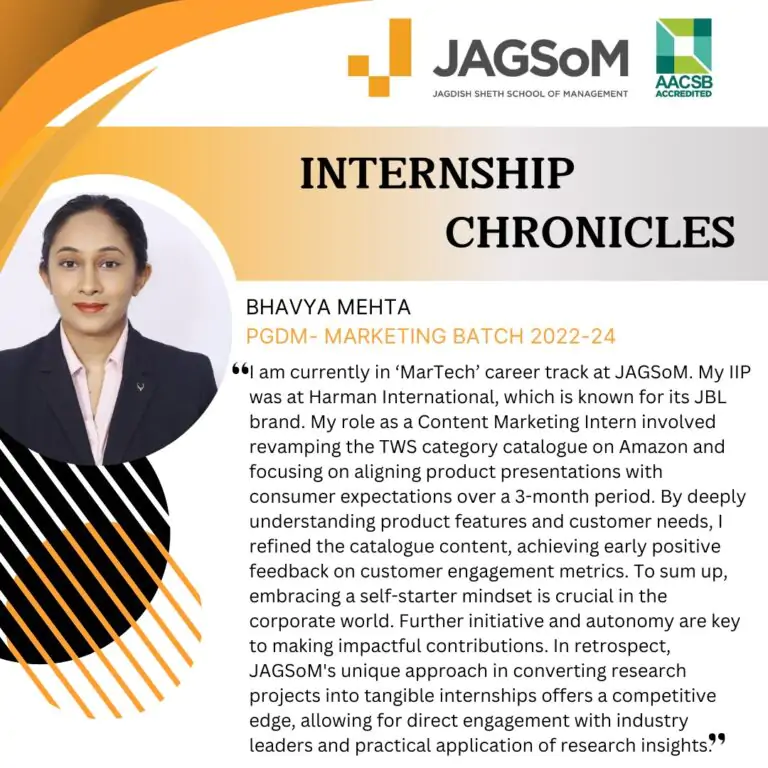 Internship Diaries 03